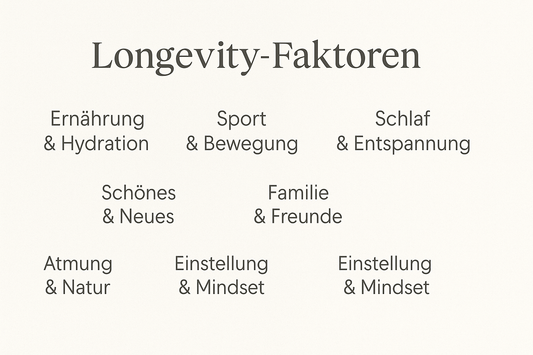 Well-Aging statt Anti-Aging - warum sanftes Altern die Zukunft ist